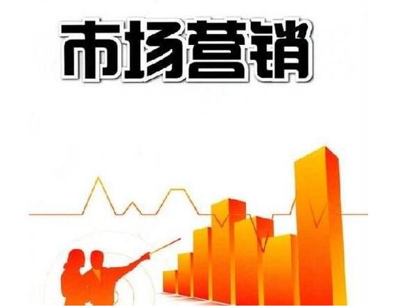 广东金融学院自考市场营销本科专业