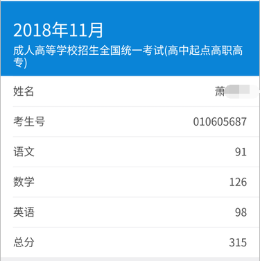 2018成人高考成绩