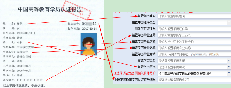 深圳自考办理前置学历认证《中国高等教育学历认证报告》具体什么流程？