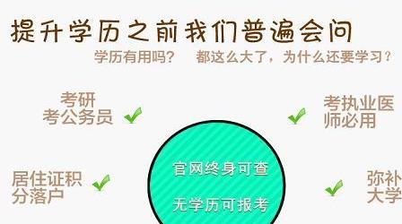 远程教育证书有用吗?远程教育费用多少