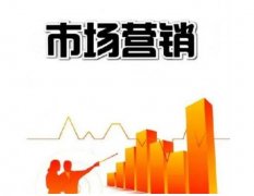 广东财经大学成人高考市场营销高升专专业