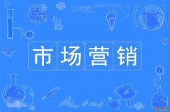 2023年暨南大学自考市场营销本科专业